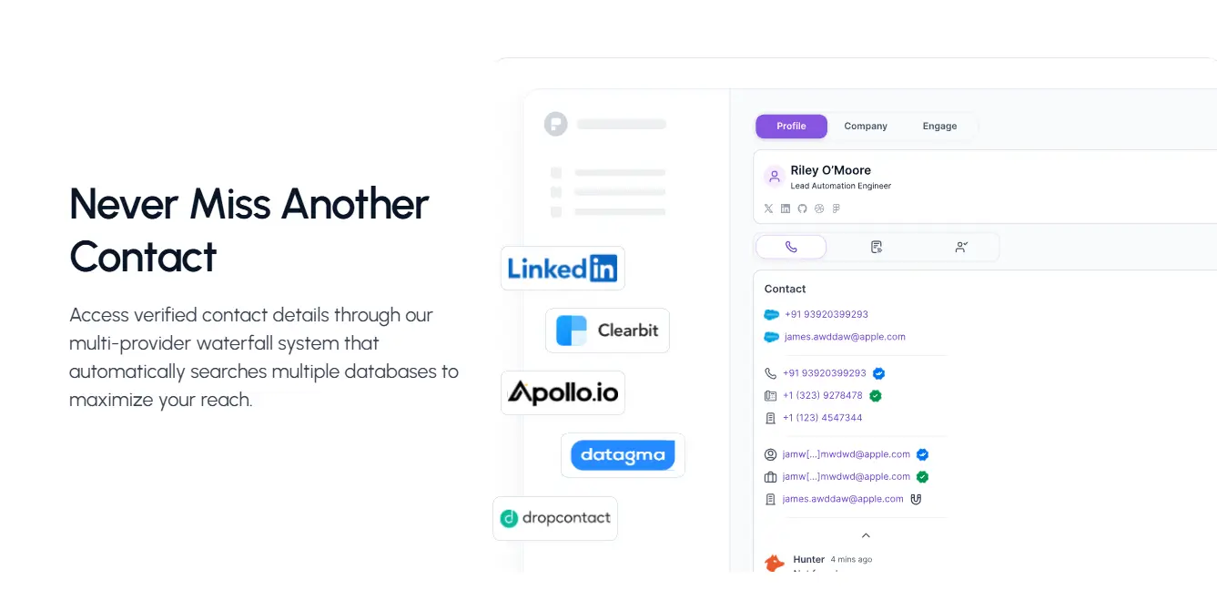 99minds Multi provider waterfall helps businesses to enrich data effectivley-system