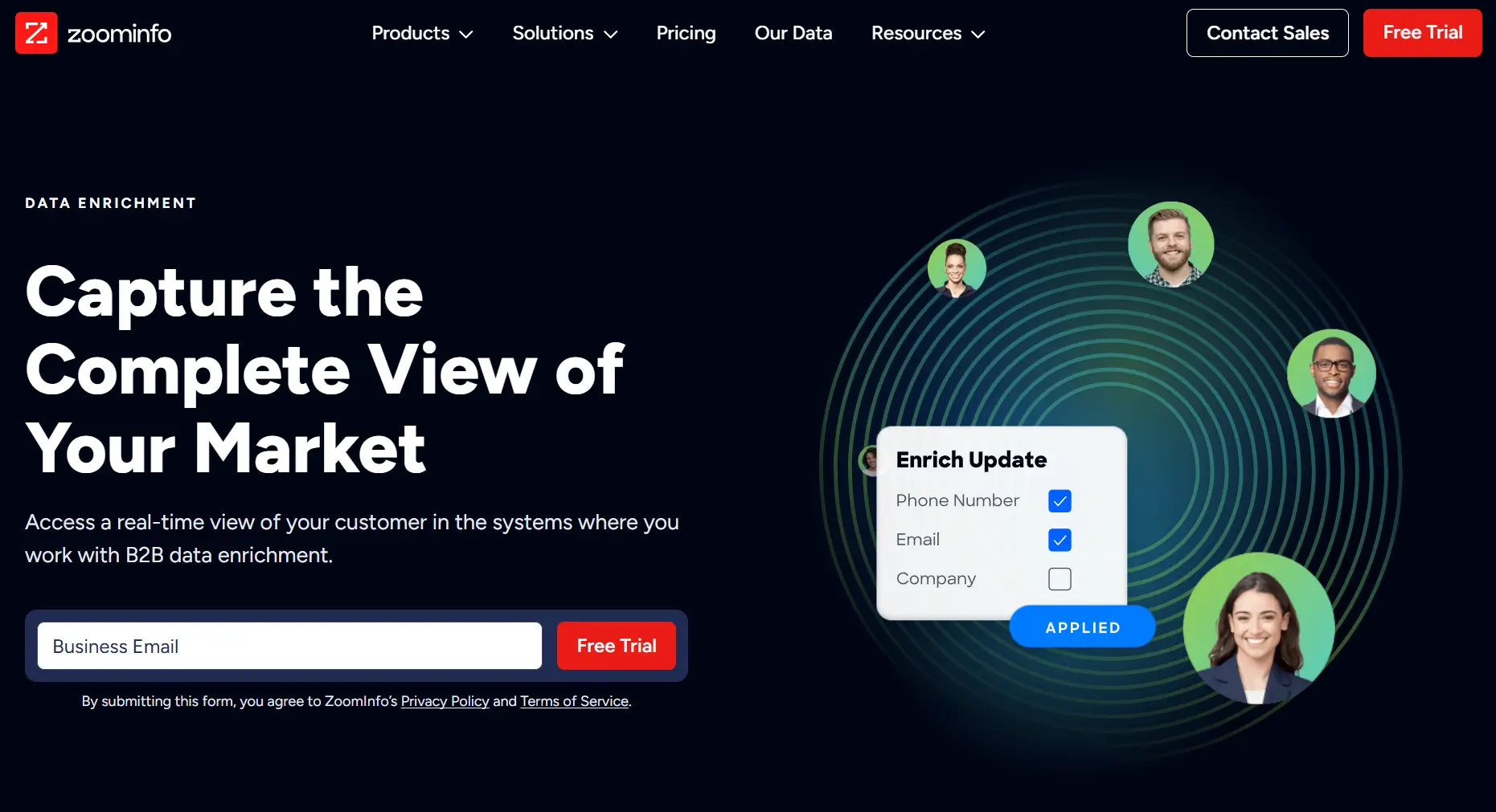 Zoominfo data Enrichment